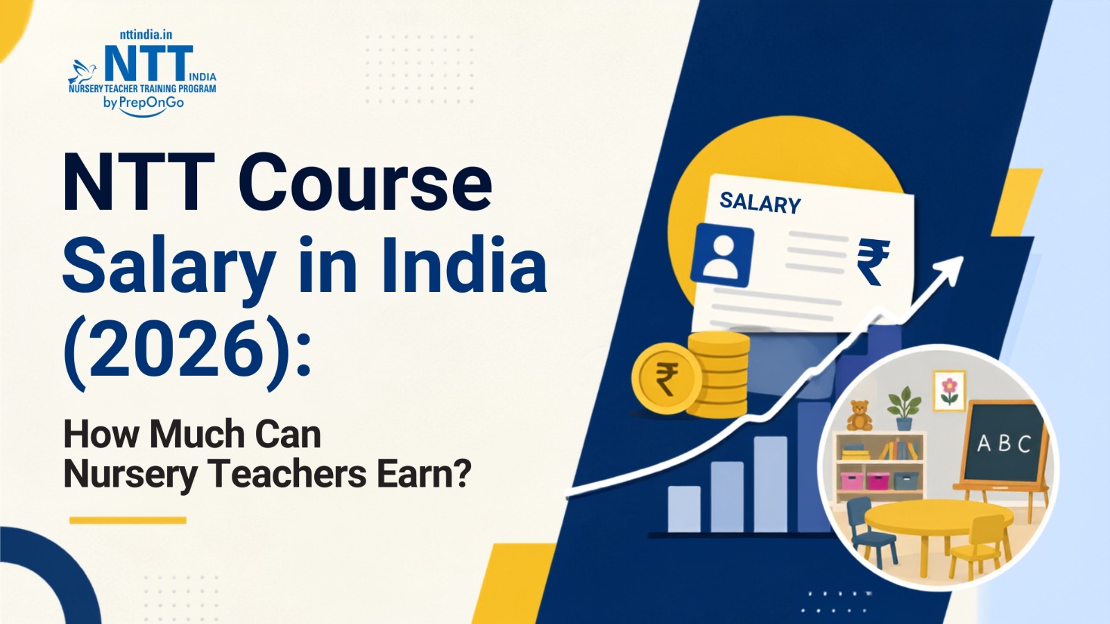 A promotional graphic by NTT India (PrepOnGo) titled "NTT Course Salary in India (2026): How Much Can Nursery Teachers Earn?" featuring salary-related icons, growth charts, and a preschool classroom illustration.